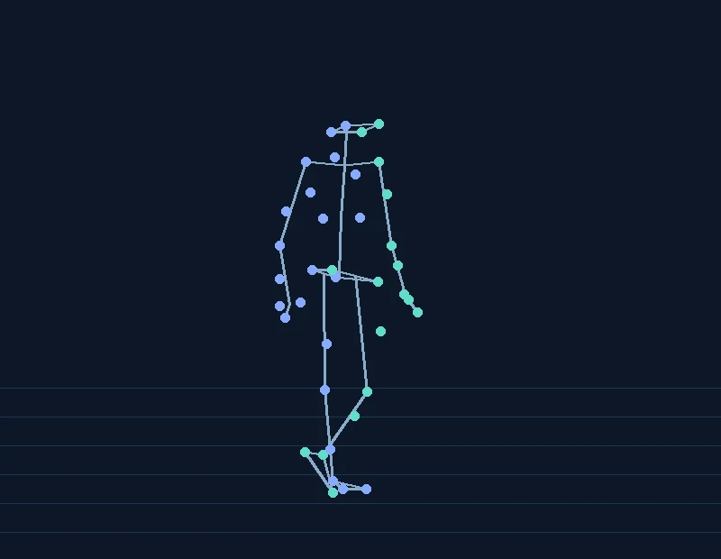 Motion-capture markers, first frame of a walking recording